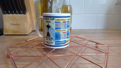 Mugs of Glory