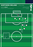 Iconic Goal Print: Healy v England