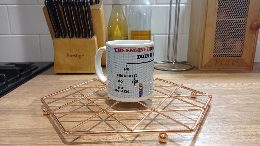 Flow Chart Mug Engineering Flowchart Mug – NI Mug Co.