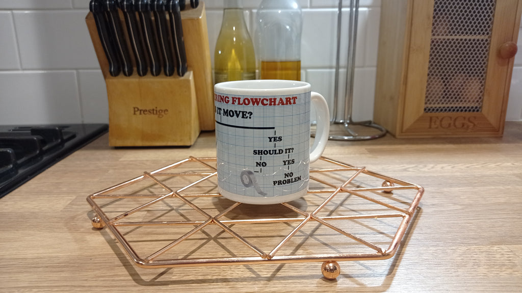 Flow Chart Mug Engineering Flowchart Mug – NI Mug Co.